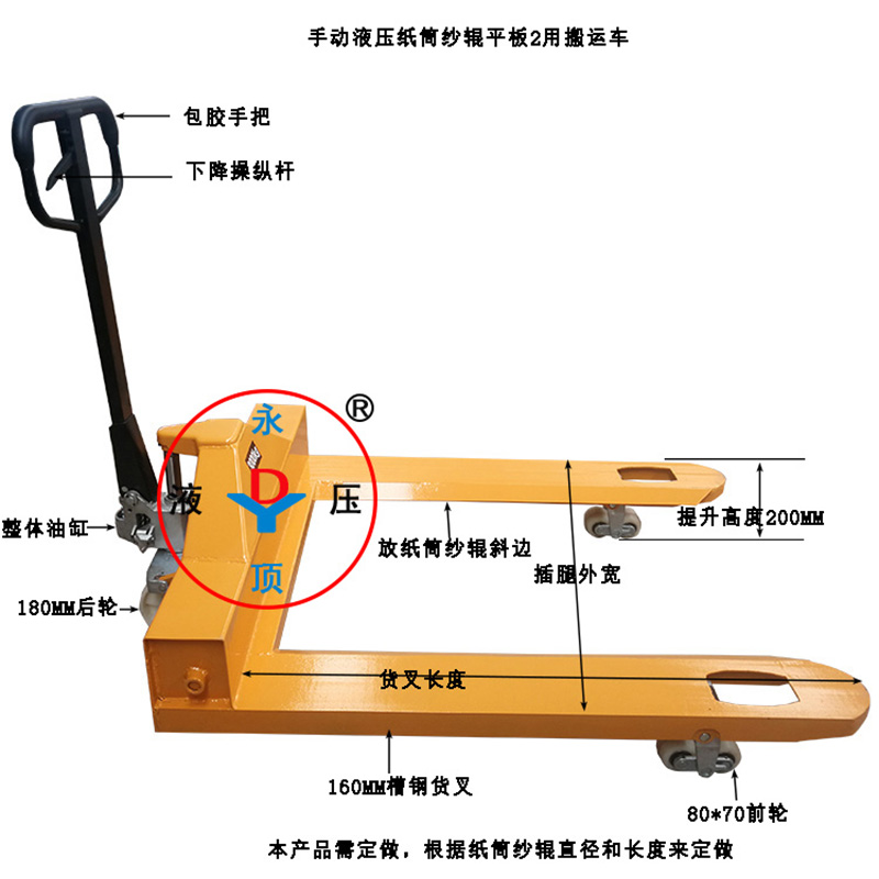 1吨2吨加长加宽短窄手动液压叉车盘头搬运车纸筒纱辊2用地牛手动叉车