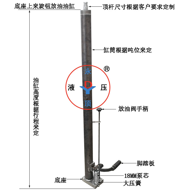 1吨底座放油油缸 手动液压单项油泵 千斤顶 脚踏手摇液压供油泵